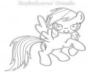 Rainbow Dash
