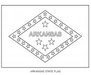 arkansas flag US State